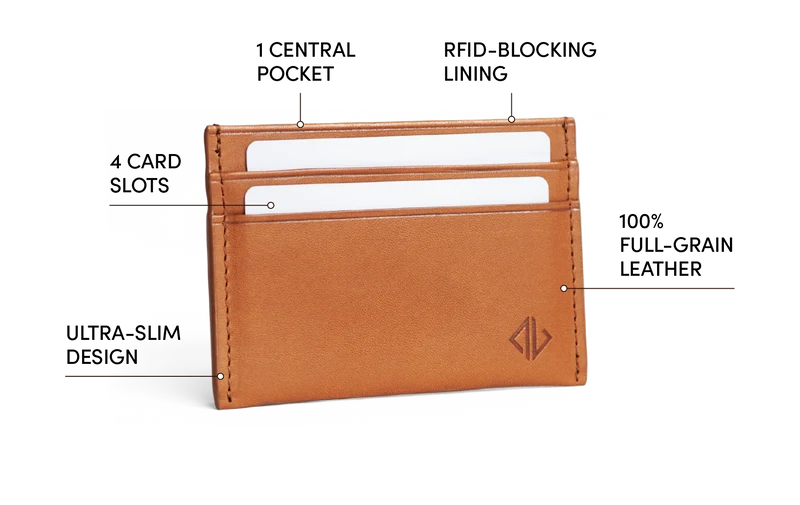wallet diagram honey
