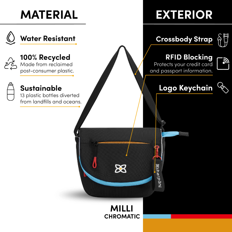 Sherpani Milli Mini Messenger Bag - Chromatic
