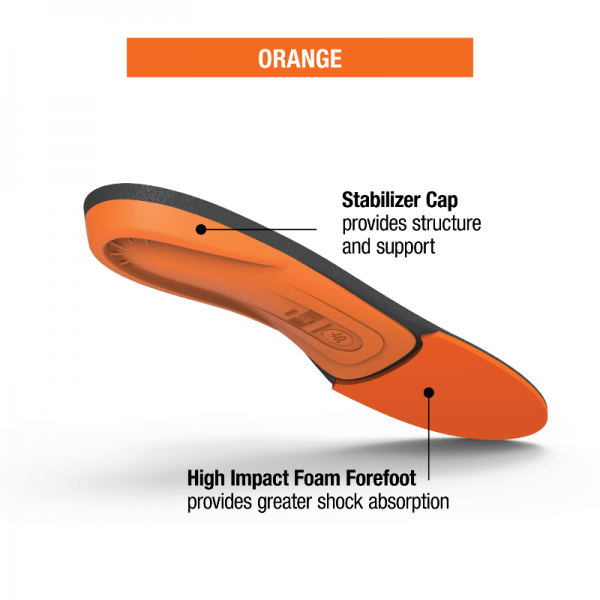Superfeet All-Purpose High Impact Support Insoles - Orange