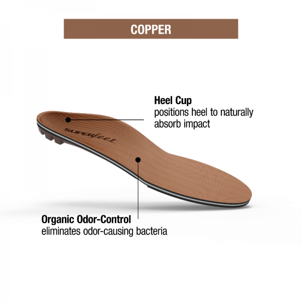 Superfeet All-Purpose Memory Foam Support Insoles - Copper