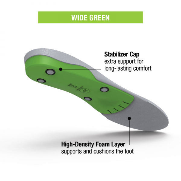 Superfeet All-Purpose Wide-Fit Support Insoles - Green