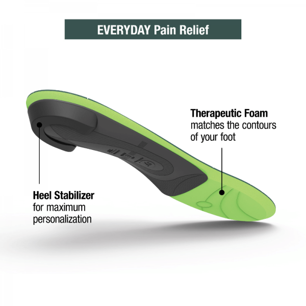 Superfeet Everyday Pain Relief Insoles – Green
