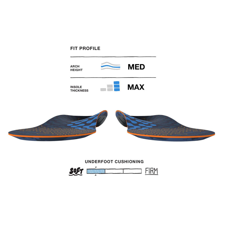Superfeet Run Cushion Medium Arch Insoles