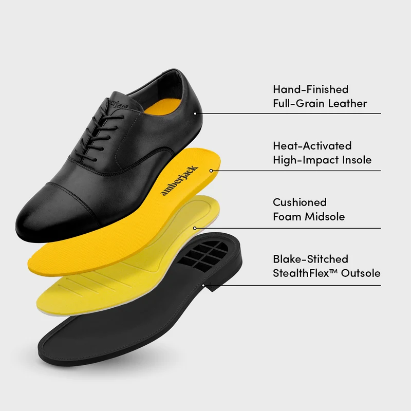Black dress shoe with labeled insole components on a white background