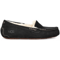 Women’s UGG Ansley 2.0 Slipper – Black